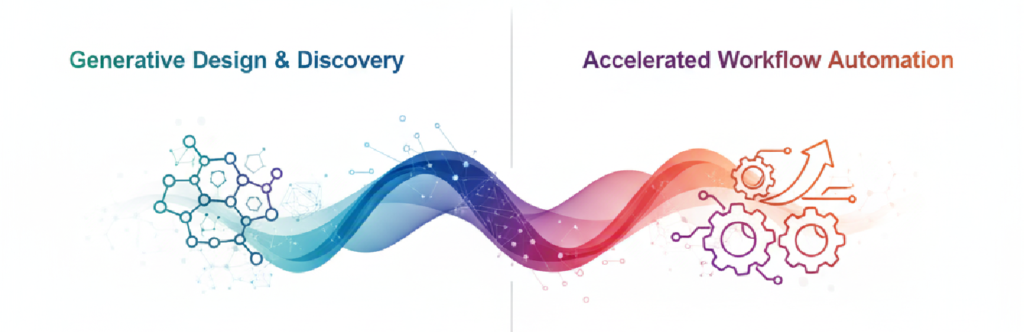 LLM-Enabled Drug Design & Automation